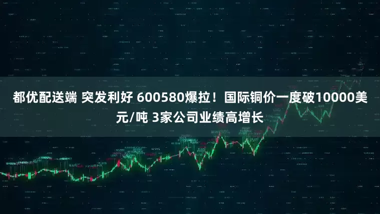 都优配送端 突发利好 600580爆拉！国际铜价一度破10000美元/吨 3家公司业绩高增长