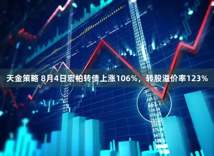 天金策略 8月4日宏柏转债上涨106%，转股溢价率123%